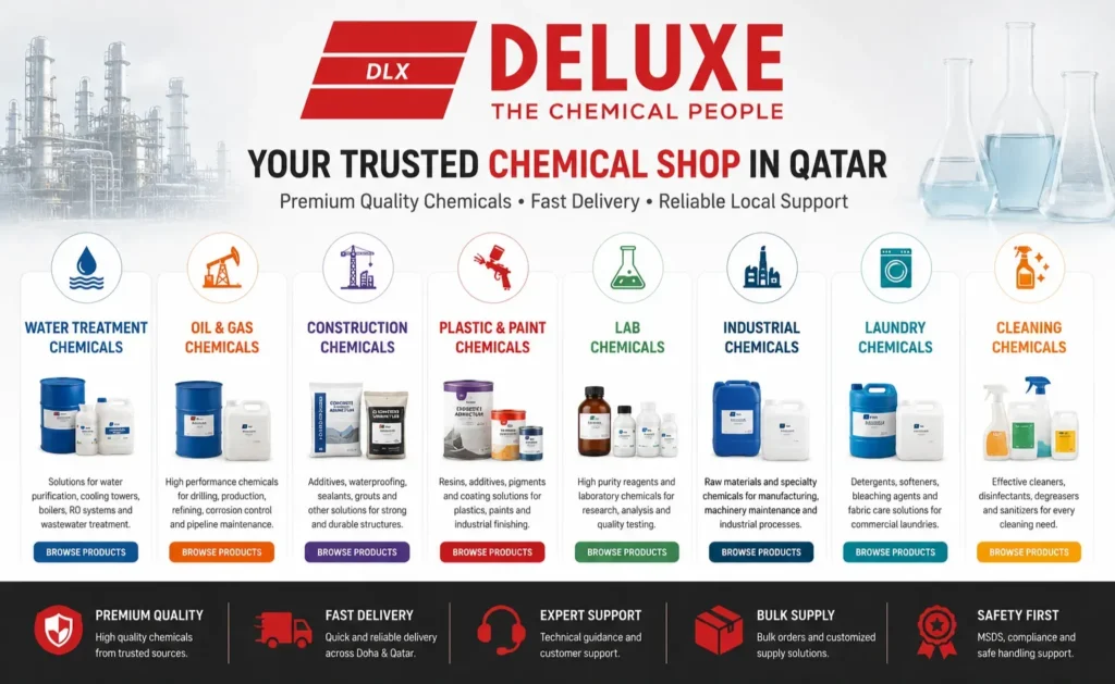 Deluxe Chemical Qatar supplier banner featuring water treatment, oil and gas, construction, industrial, lab, laundry, plastic paint, and cleaning chemicals in Doha.