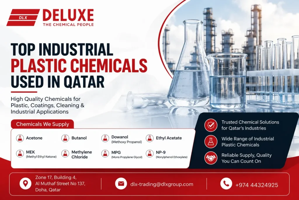 Top Industrial Plastic Chemicals Used in Qatar 2026