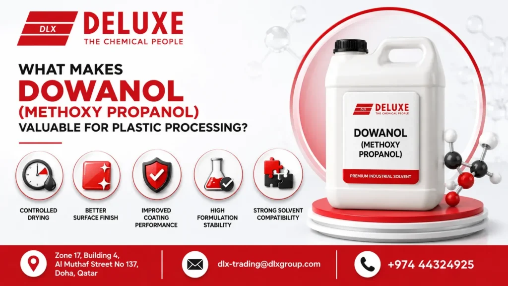 Dowanol (Methoxy Propanol) industrial solvent for plastic processing in Qatar highlighting controlled drying, better surface finish, improved coating performance, high formulation stability, and strong solvent compatibility. DELUXE TRADING SERVICES WLL supplies premium plastic chemicals.
