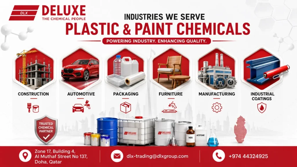 Industries using plastic and paint chemicals in Qatar including construction, automotive, packaging, furniture, manufacturing, and industrial coatings. DELUXE TRADING SERVICES WLL is the best plastic and paint chemical supplier solution.