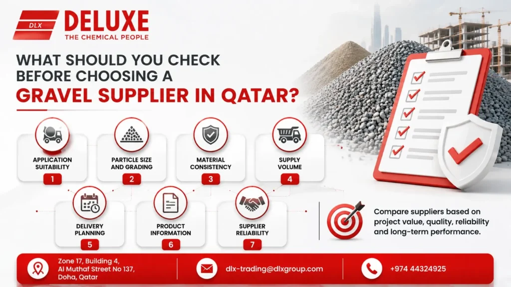 How to choose a gravel supplier in Qatar showing application suitability, particle size, material consistency, supply volume, delivery planning, product information, and supplier reliability