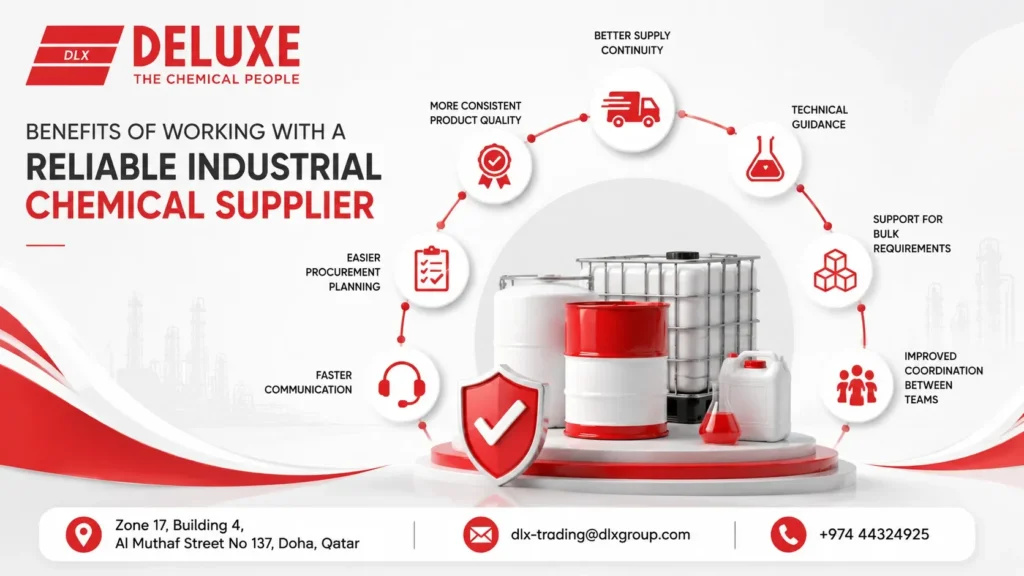 Benefits of working with a reliable oil and gas chemicals supplier in Qatar, showing chemical supply, quality, technical guidance, bulk support, and procurement icons
